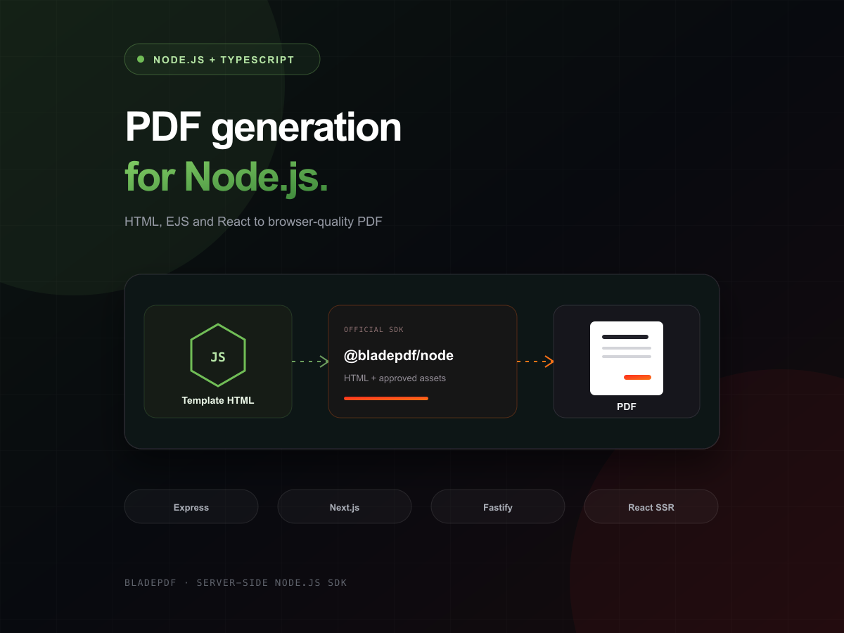 Node.js and TypeScript application sending HTML and local assets through BladePDF to create a PDF